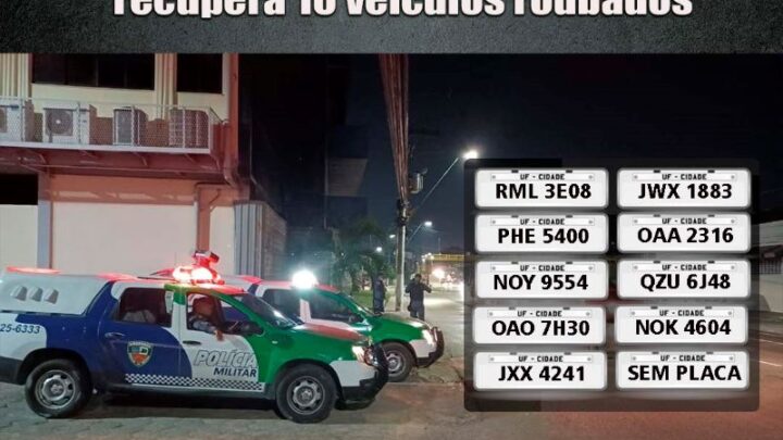 Nas últimas 24 horas, Polícia Militar recupera dez veículos roubados